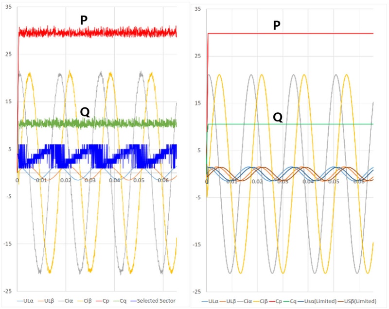 Fig. 15