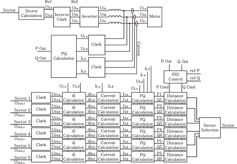 Fig. 20