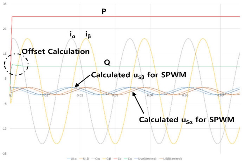 Fig. 21
