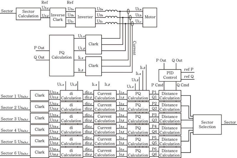Fig. 22
