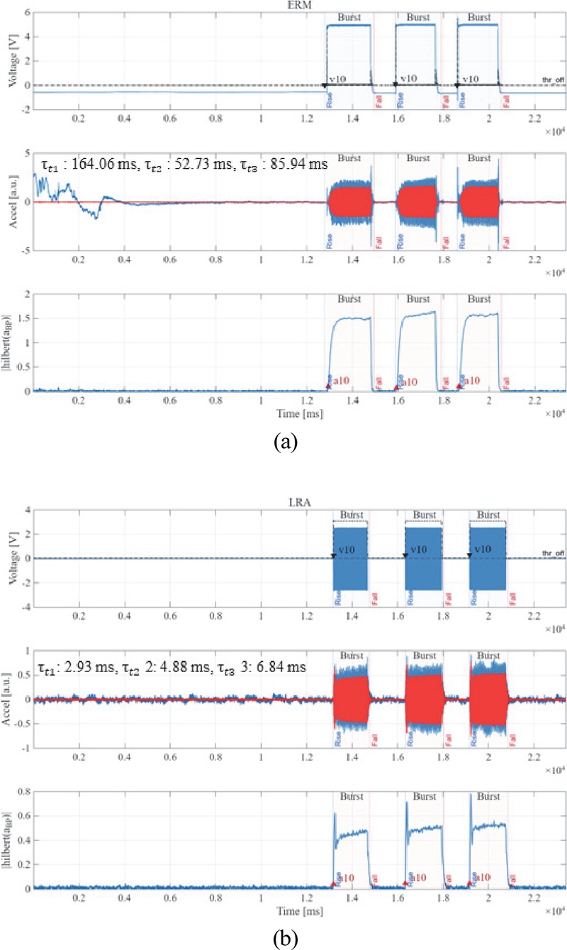 Fig. 13