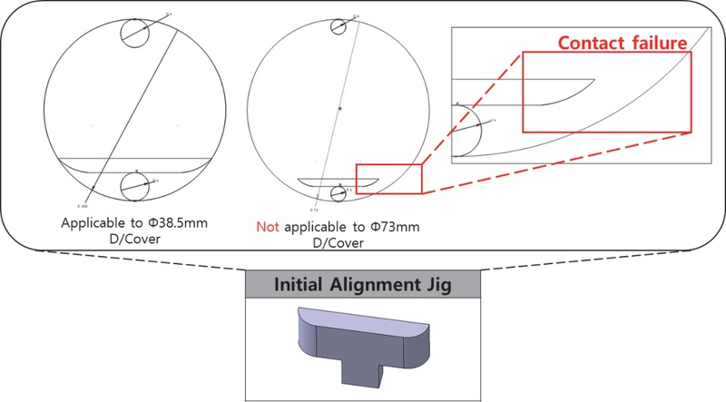 Fig. 9