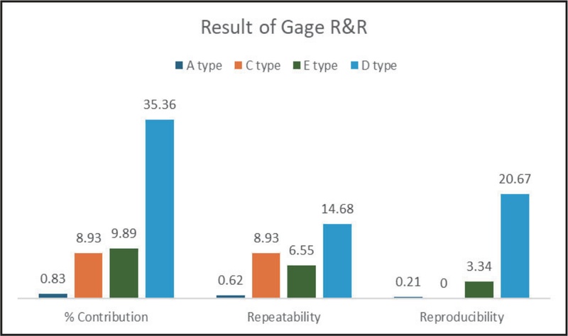 Fig. 11