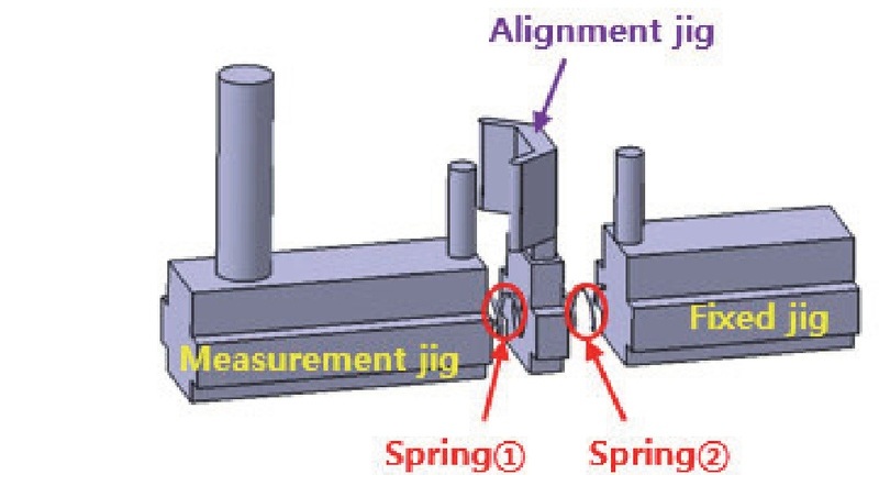 Fig. 12