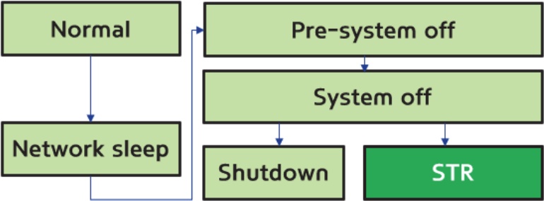Fig. 11