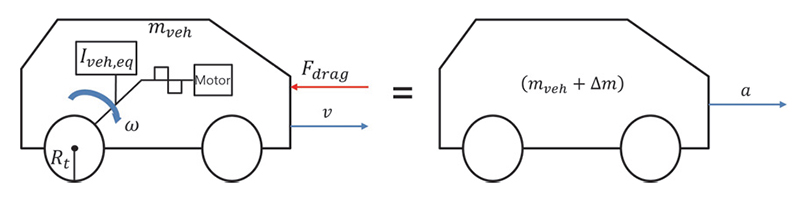 Fig. 11