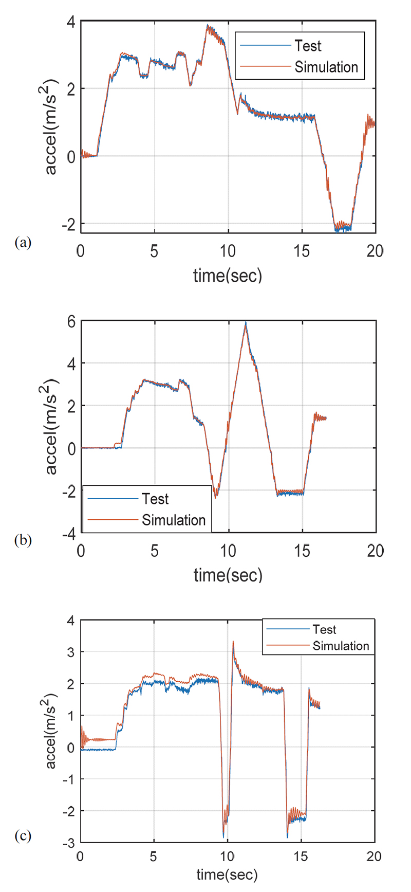 Fig. 12