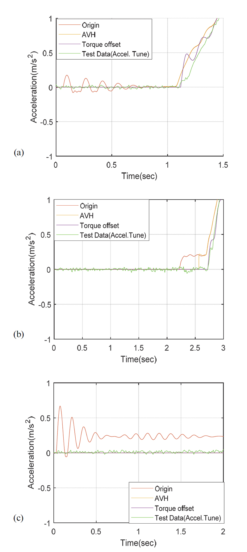 Fig. 13