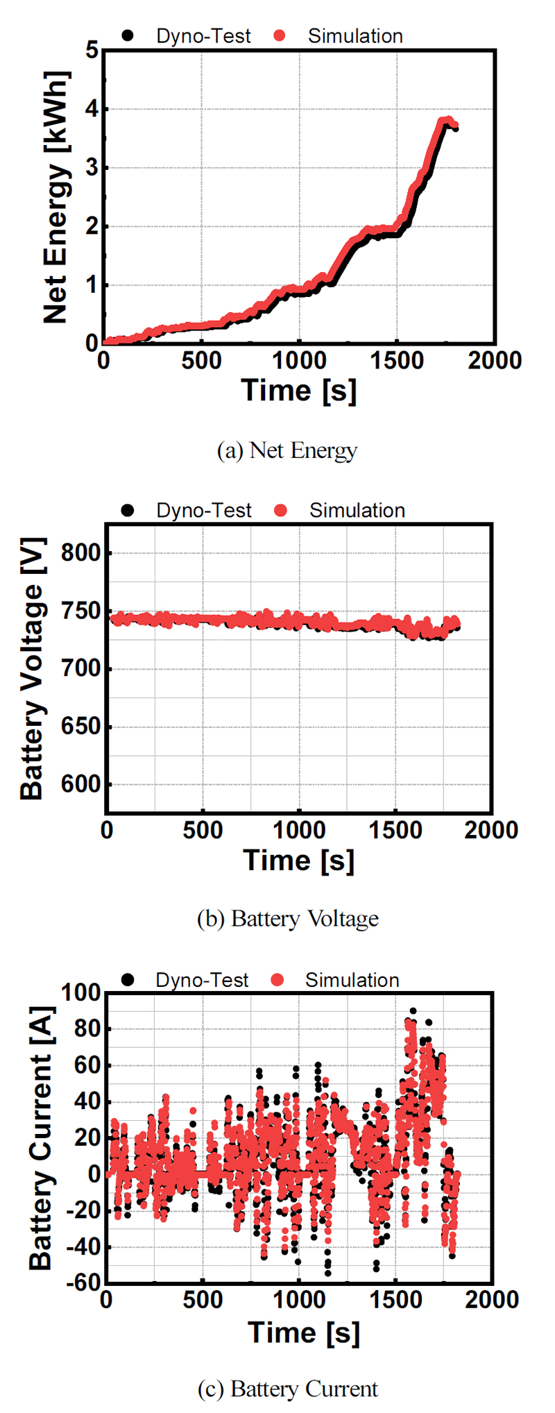 Fig. 11