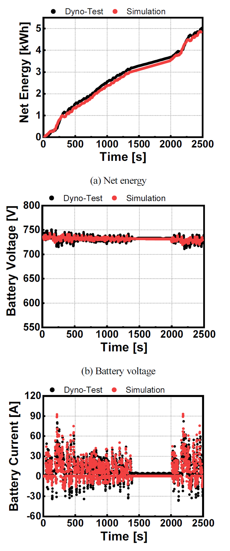 Fig. 12