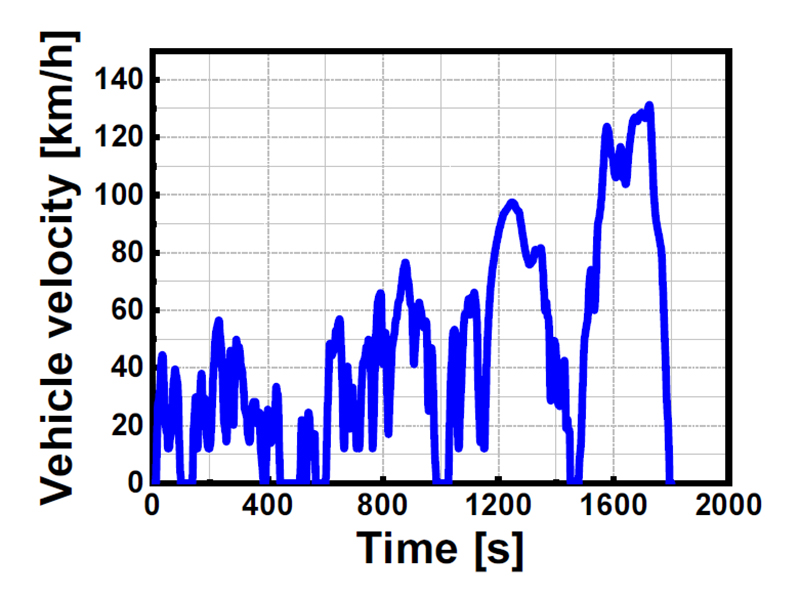 Fig. 13