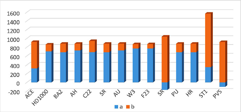 Fig. 19