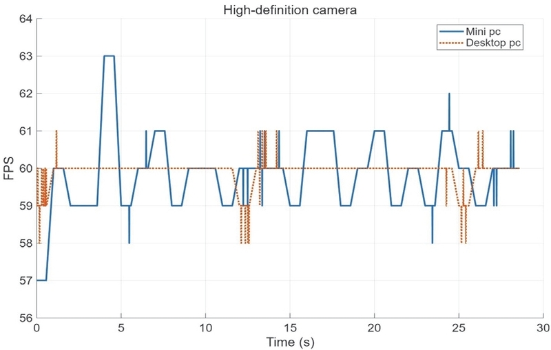 Fig. 10