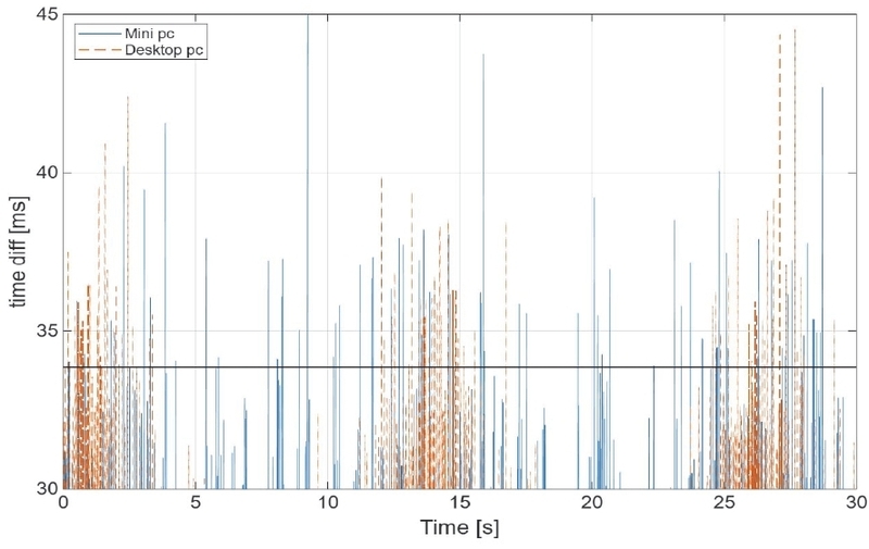 Fig. 12