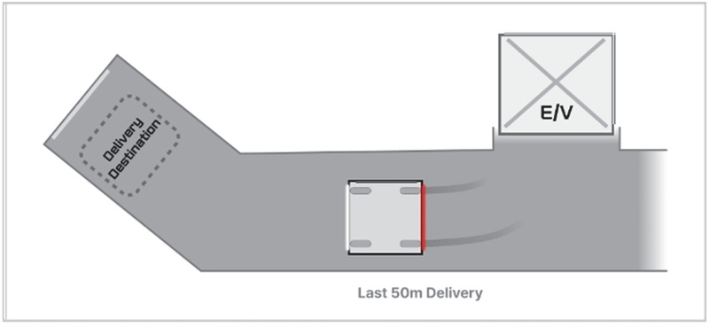 Fig. 9