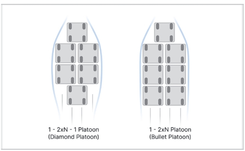 Fig. 17