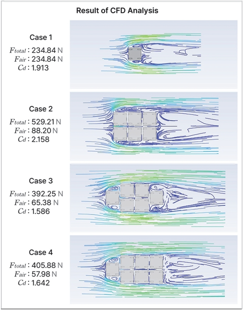 Fig. 19