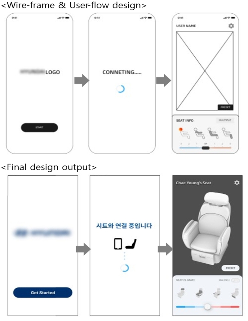 Fig. 6 Fig. 6