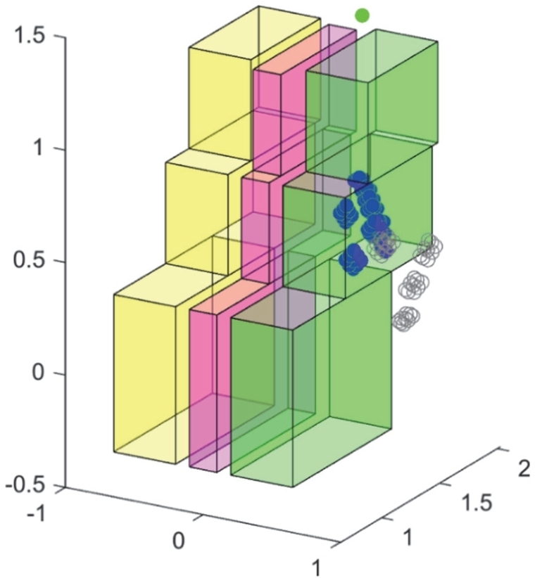 Fig. 4