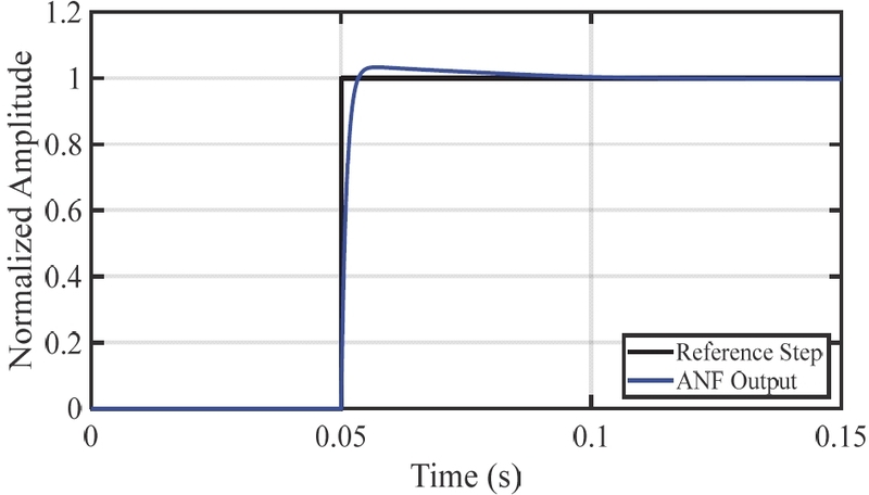 Fig. 10