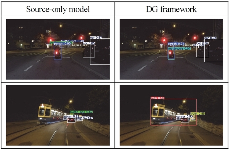 Fig. 14