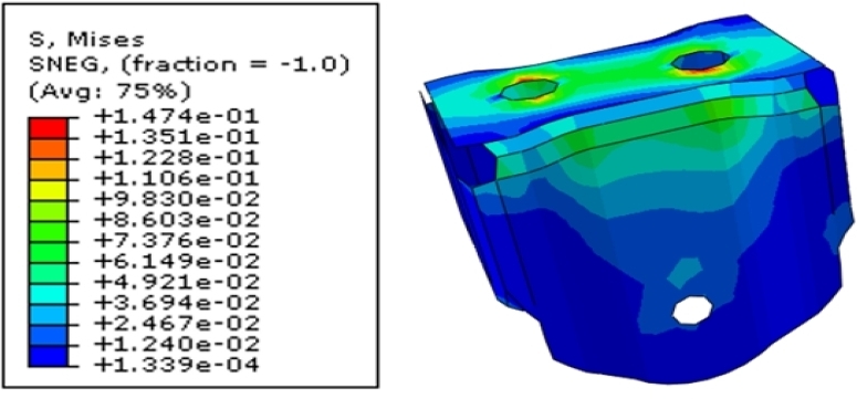 Fig. 9