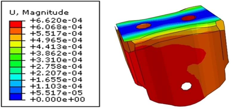 Fig. 10