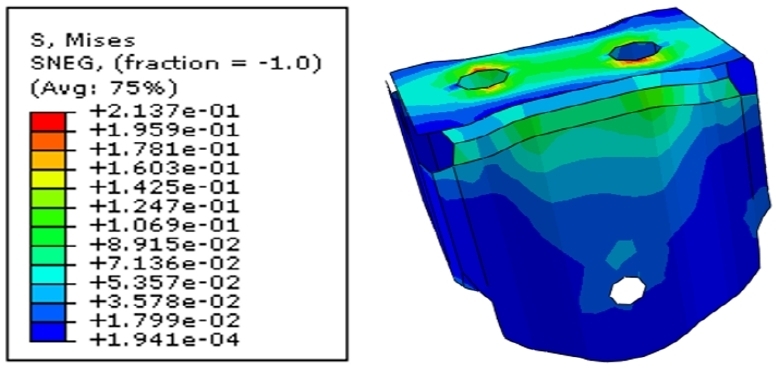 Fig. 11