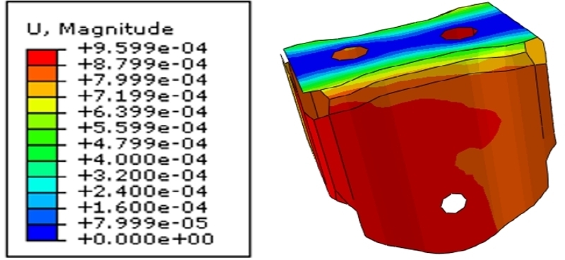 Fig. 12