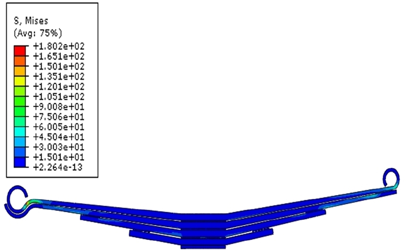 Fig. 15
