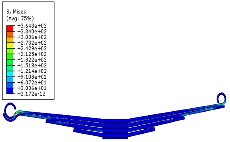 Fig. 16