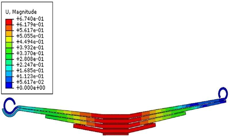 Fig. 17