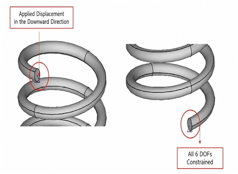 Fig. 21