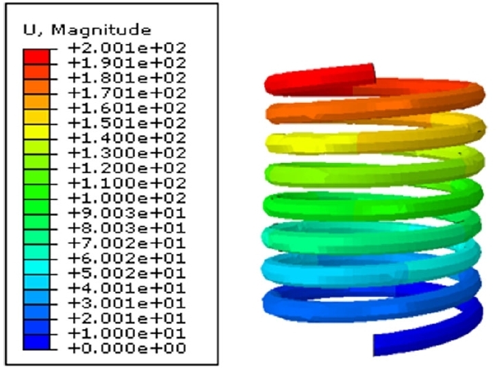 Fig. 24