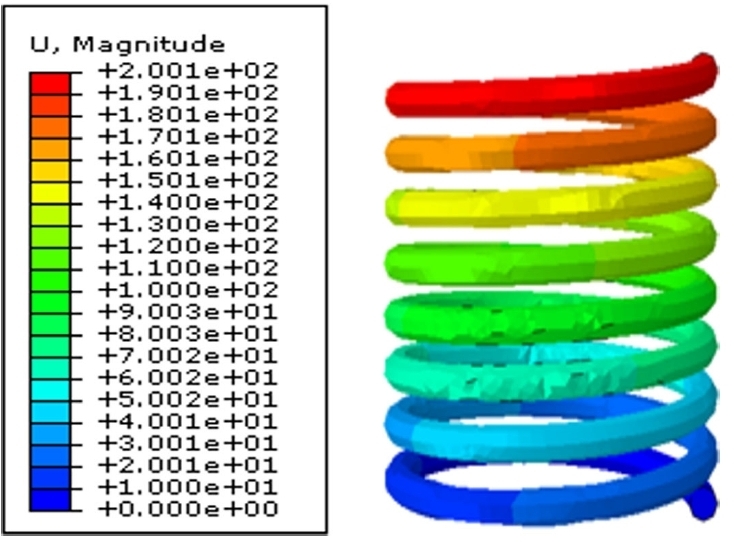 Fig. 27