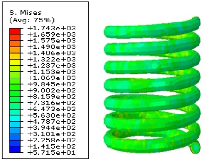 Fig. 29