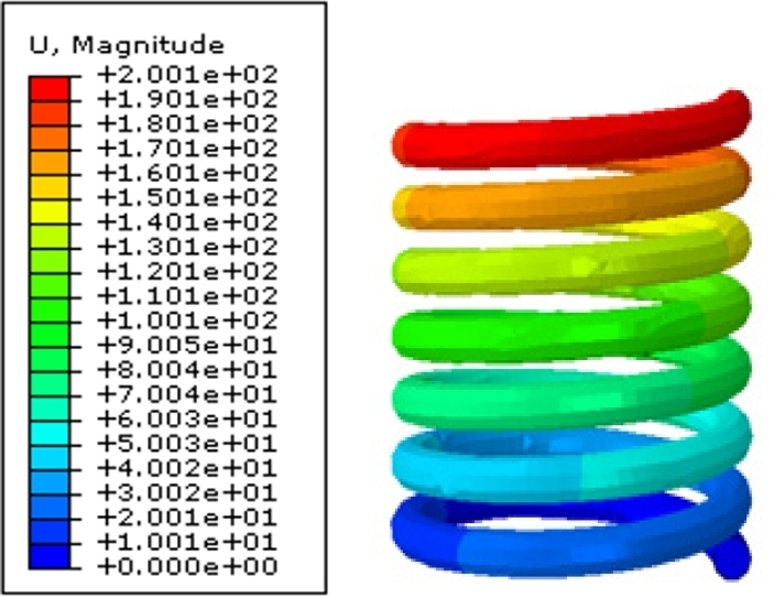 Fig. 30