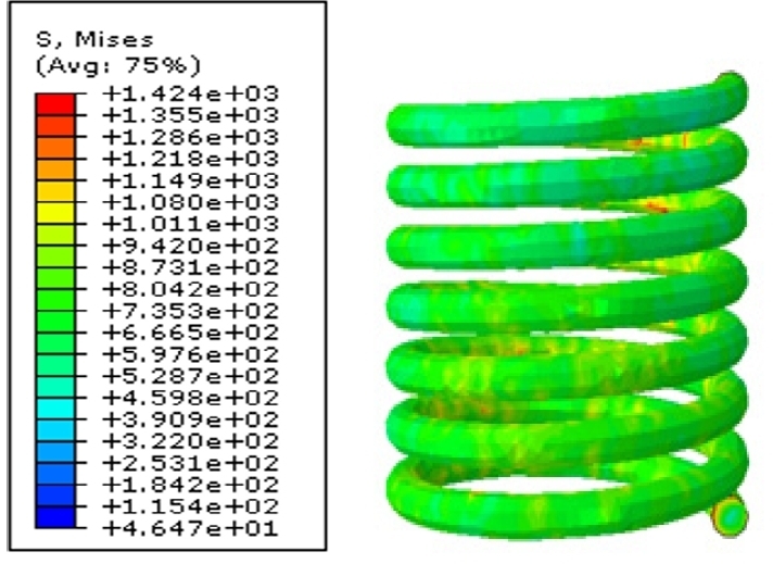 Fig. 32
