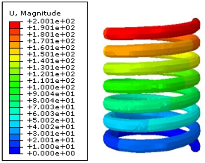 Fig. 33