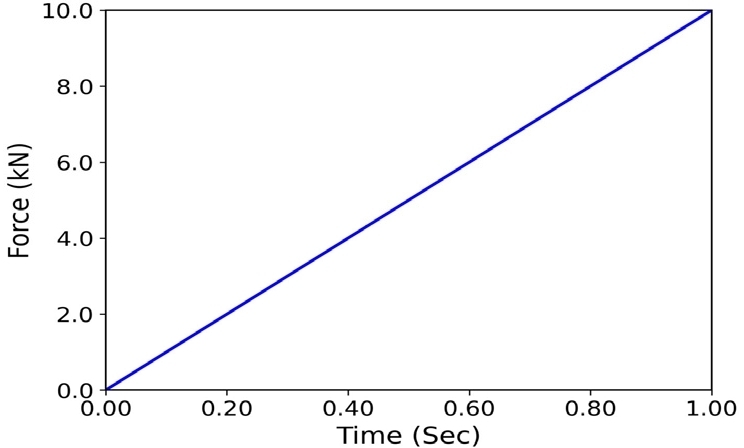 Fig. 37