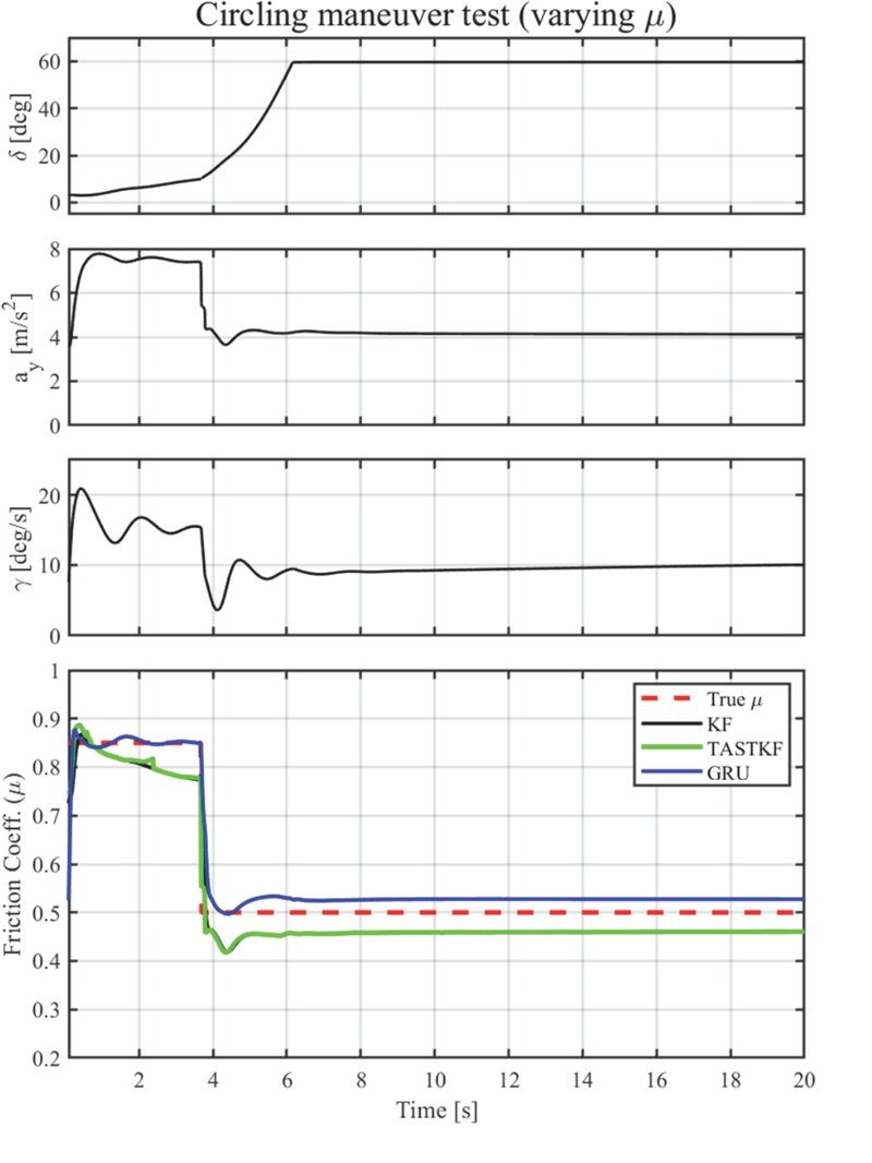 Fig. 5