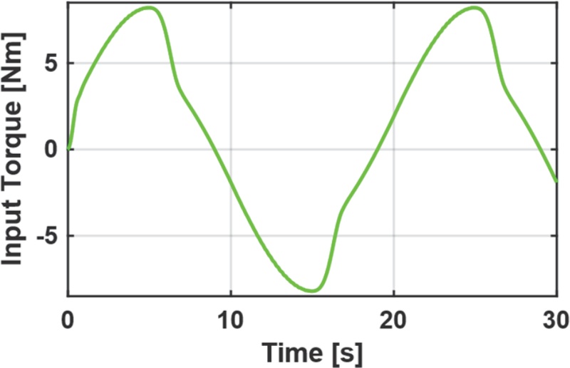 Fig. 11