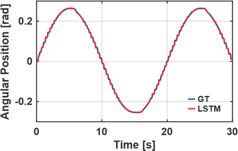Fig. 12