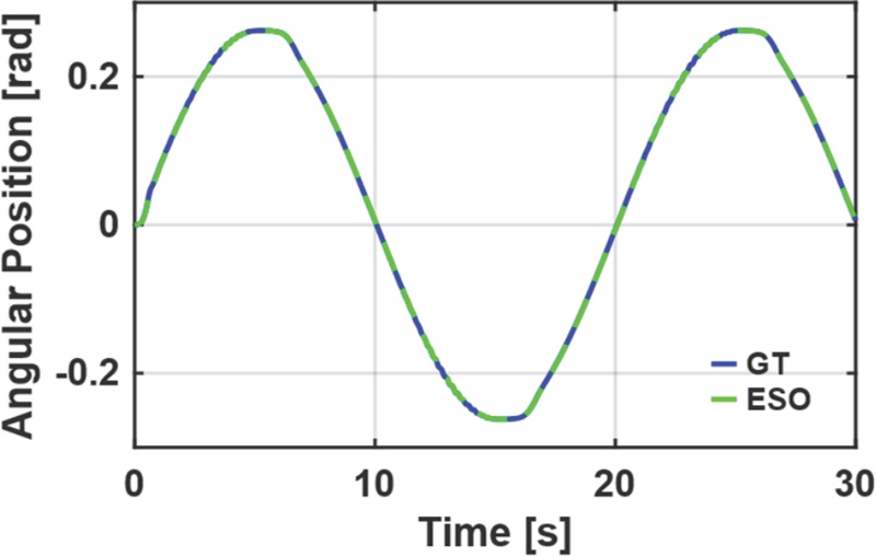 Fig. 13