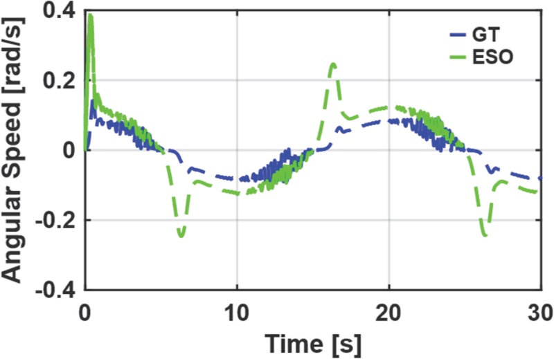 Fig. 15